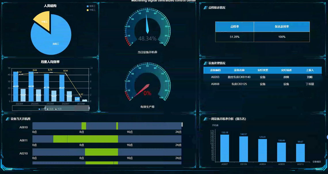 企業(yè)微信截圖_20250926094827